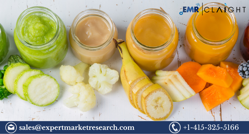 Food Colours Market Size, Share, Growth and Forecast 2024-2032