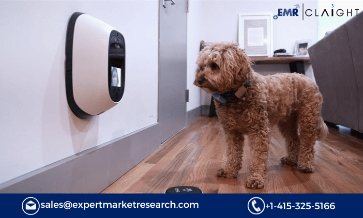 Pet Tech Market