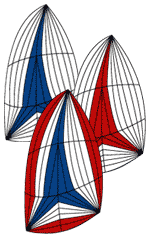 The Ultimate Guide to Asymmetrical Spinnakers: Everything You Need to Know