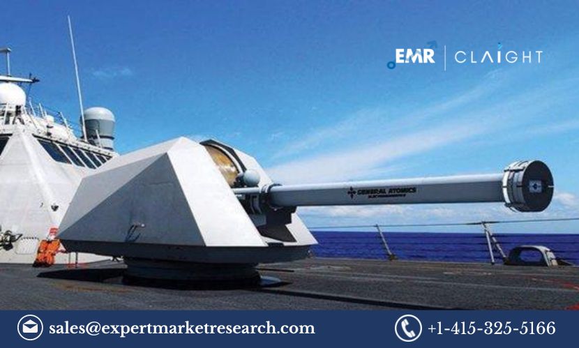 Electromagnetic Weapons Market Size, Share, Trends and Report 2024-2032