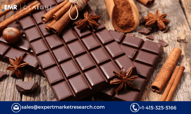 North America Chocolate Market: Trends, Growth Forecast and Key Insights 2024-2032