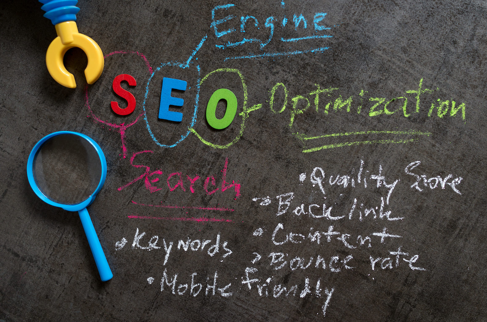 How To Choose The Right SEO Services For Your Business?