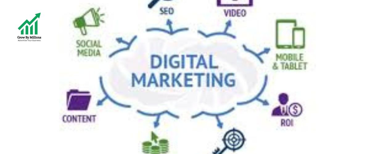 How to Choose the Right Digital Marketing Services