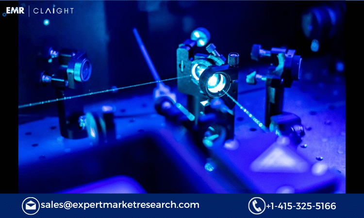 Laser Technology Market