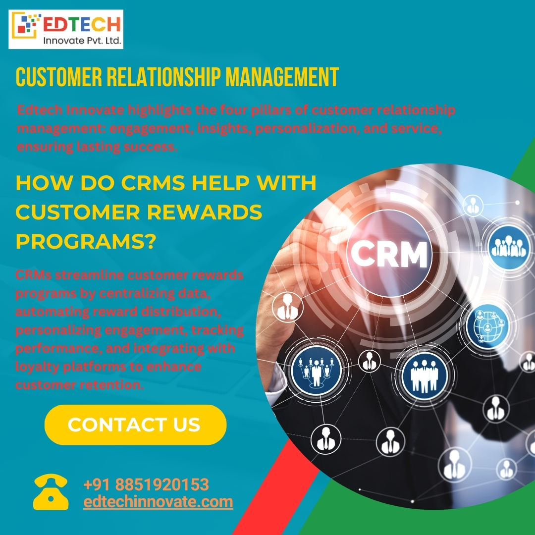 How Do CRMs Help With Customer Rewards Programs?