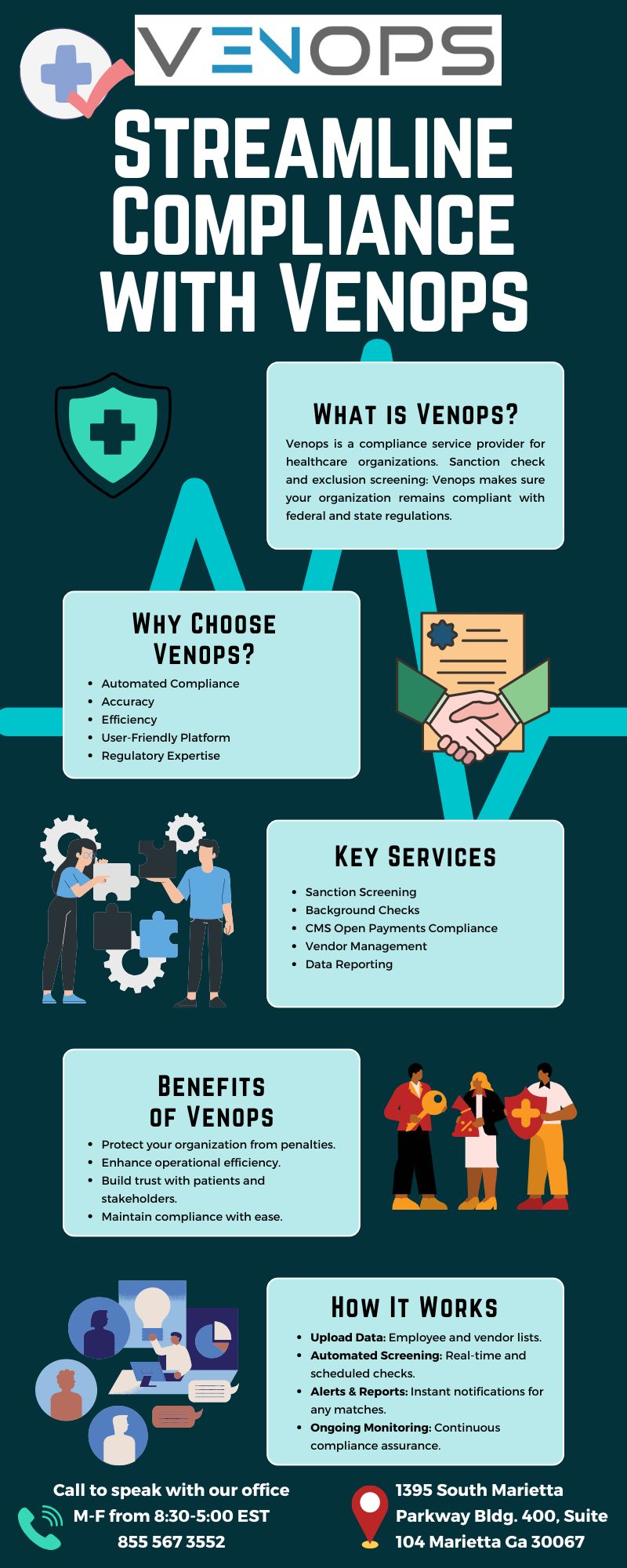 Venops: Reducing Compliance Risks with Sanction Checks