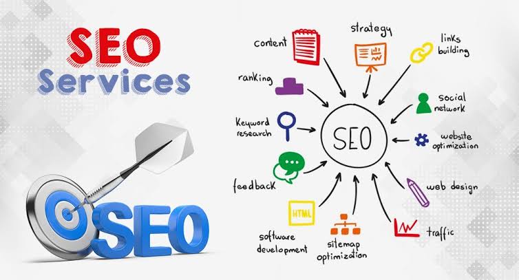 Brand Reputation Management: A Key to SEO Success for Lahore Businesses