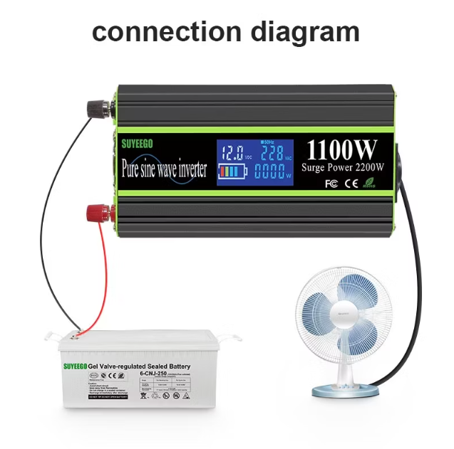 1KW RV Bidirectional Intelligent DC-DC Charger