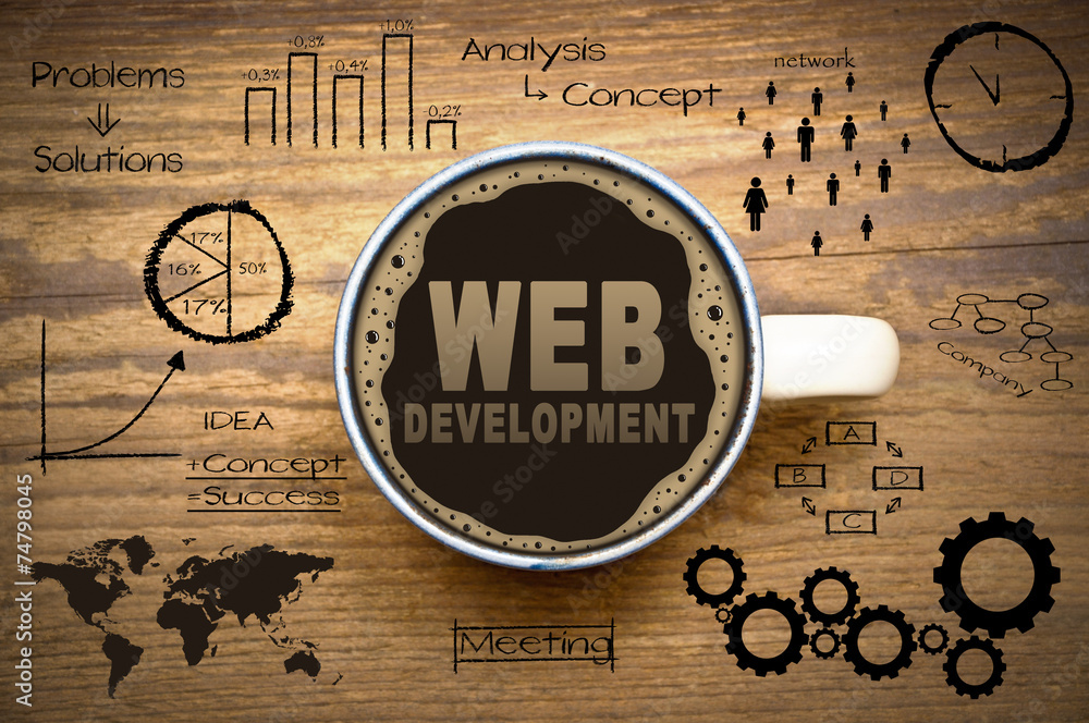 Tech Communication: Premier Web Development Services for You