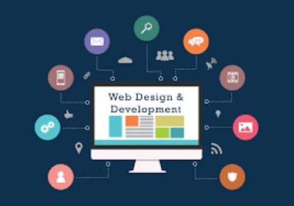 Comprehensive Web Development Services for Your Business Needs