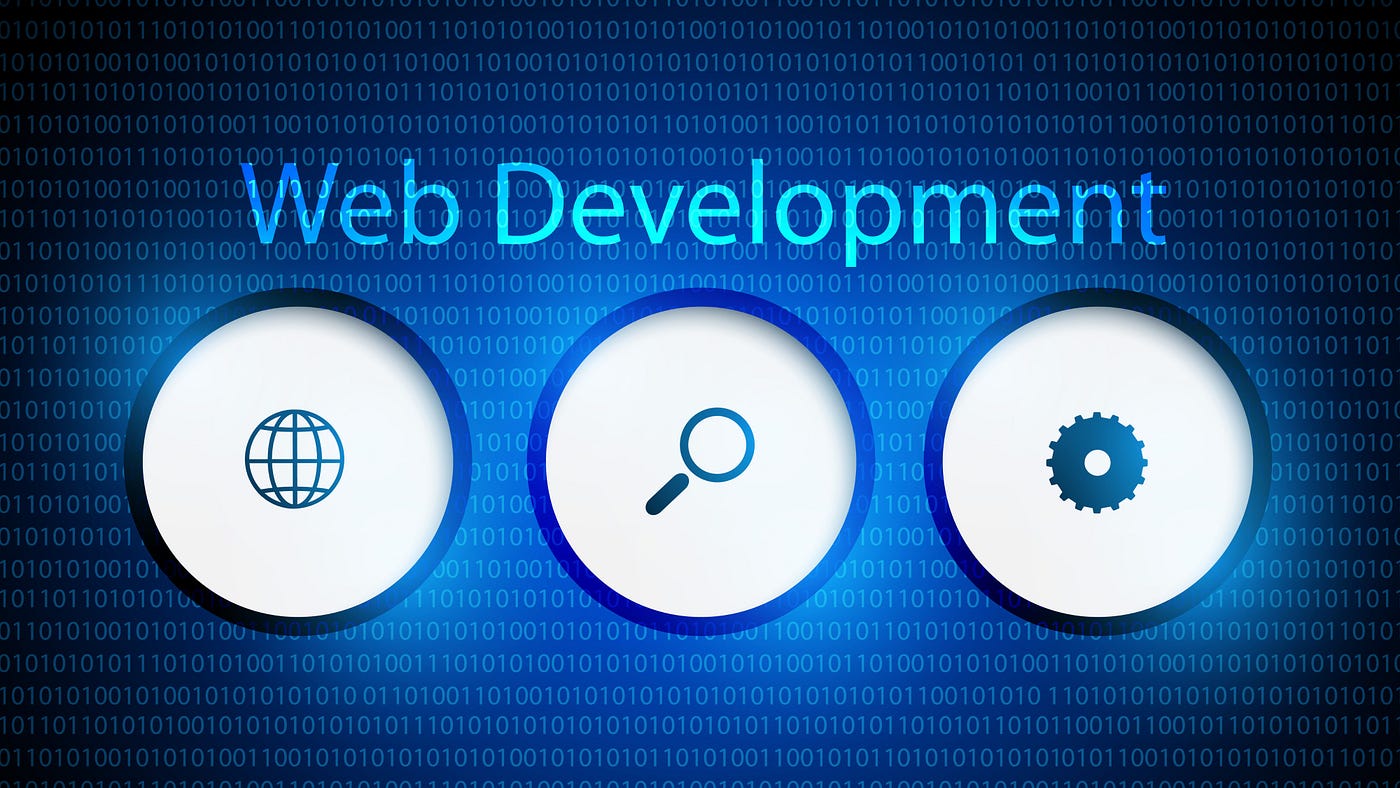 How Professional Web Development Services in Pakistan Boost Business Growth
