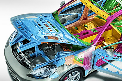 Automotive Plastics Market