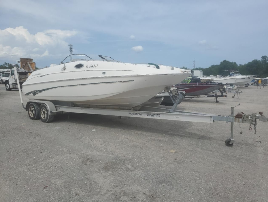 Baltimore Boats for Sale: The Greatest Maryland Purchase Locations