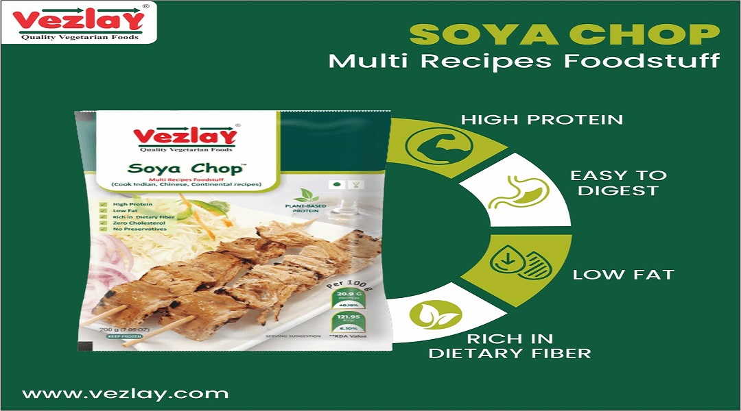 Soya Chaap