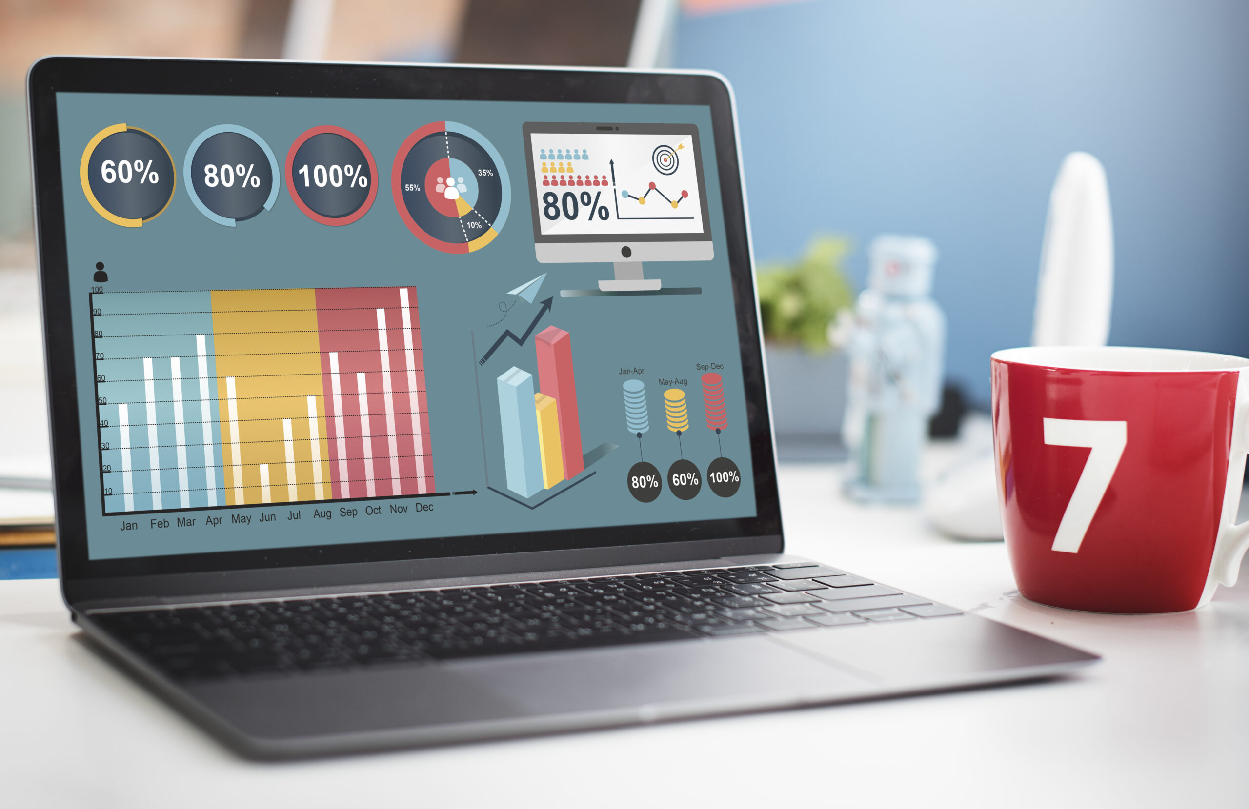 The Growing Impact of SEO Services in Chicago’s Competitive Market