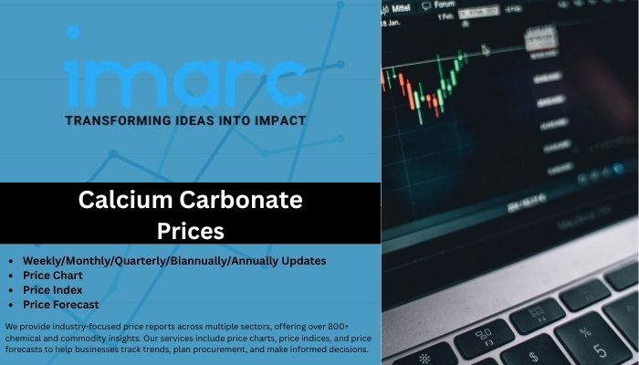 Calcium Carbonate price trend chart with index and forecast data