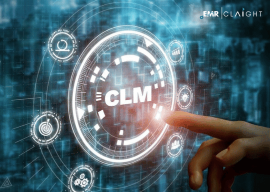 Contract Lifecycle Management Software Market Size | 2034