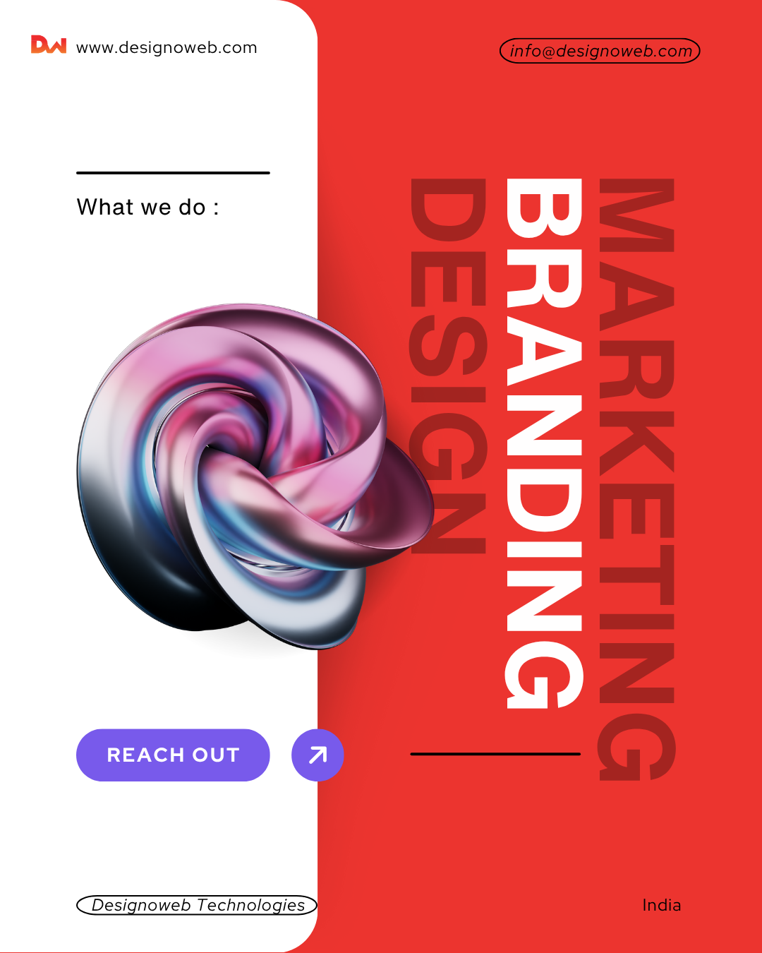 ai development services