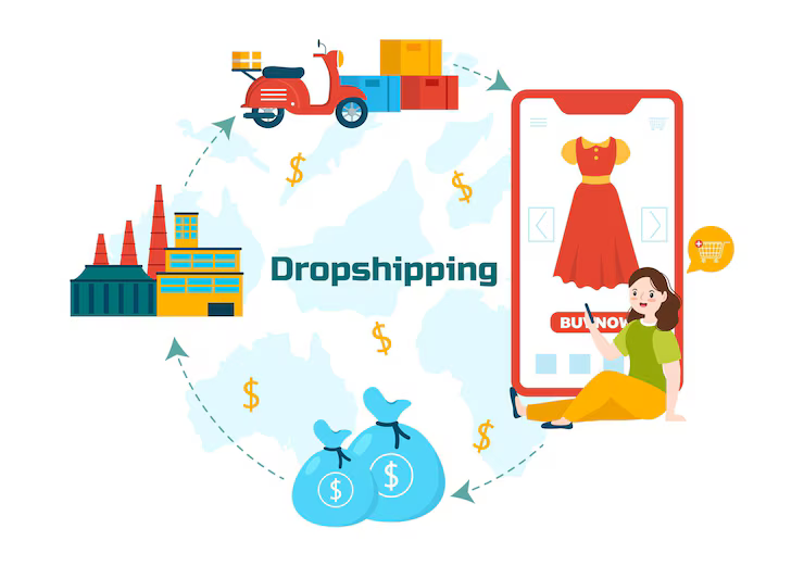 Dropshipping Market Size Forecast 2025 – 2033: Key Growth Drivers