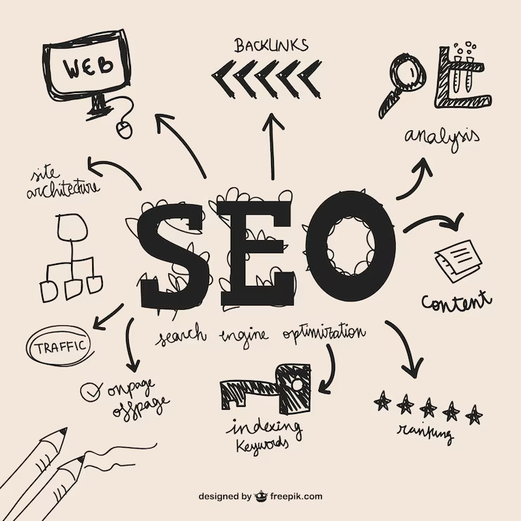 Service Area Businesses Grow With Google Services and Local SEO