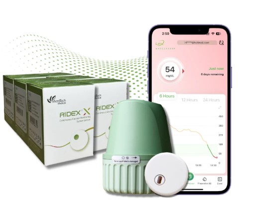 Continuous Glucose Monitoring System Sensor: The Future of Diabetes Management