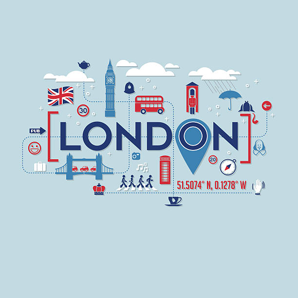 Social Media Marketing Services London