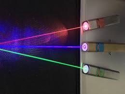 What is a laser beam and how does it work in various applications