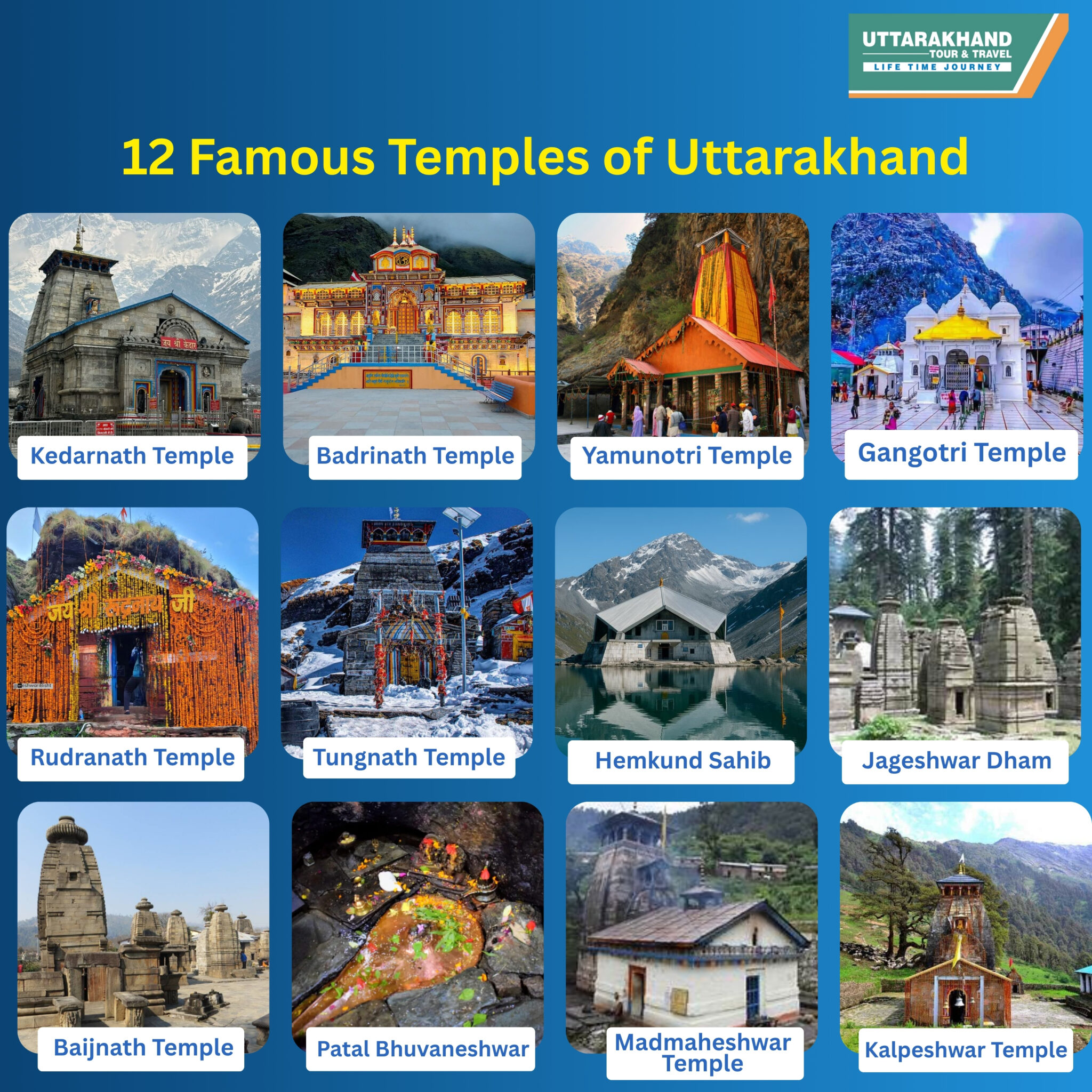 12 Famous Temples in Uttarakhand: A Spiritual Odyssey in the Land of Gods