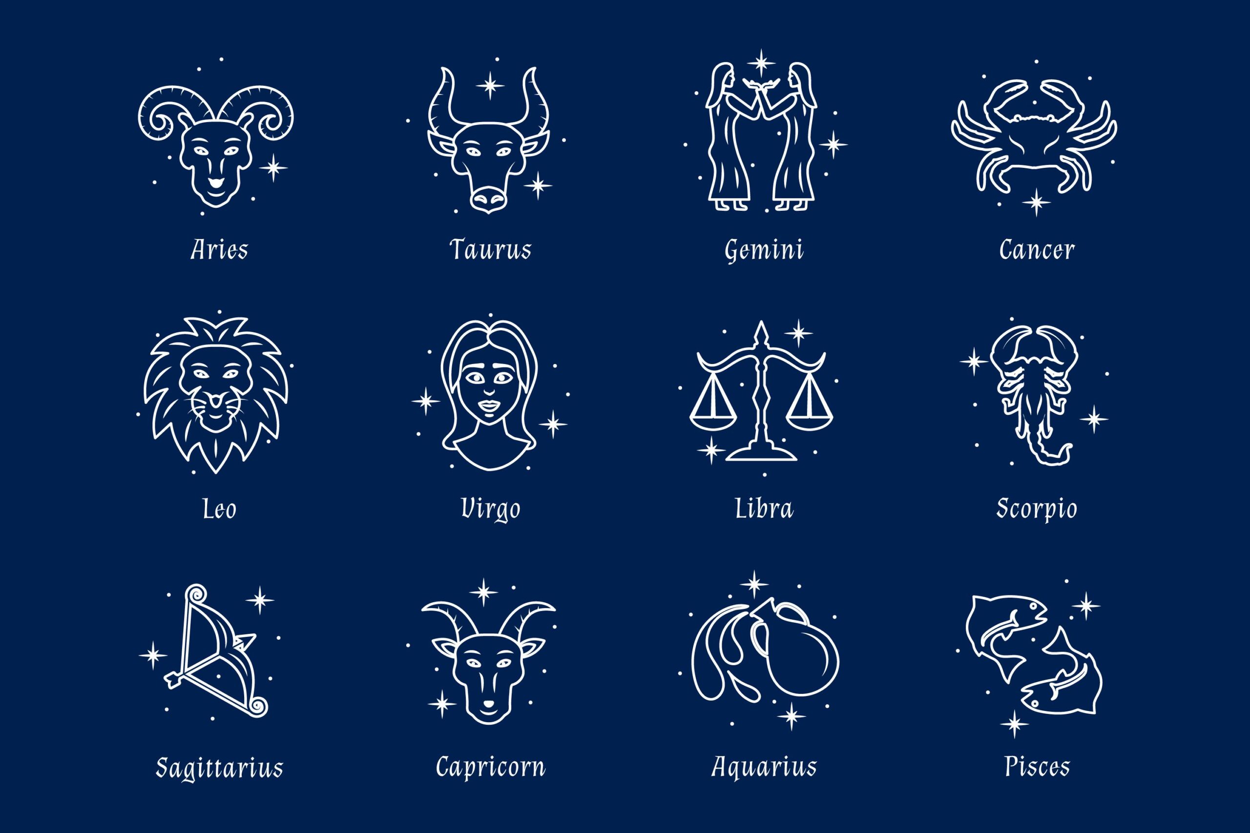 Indian Astrology | Horoscope