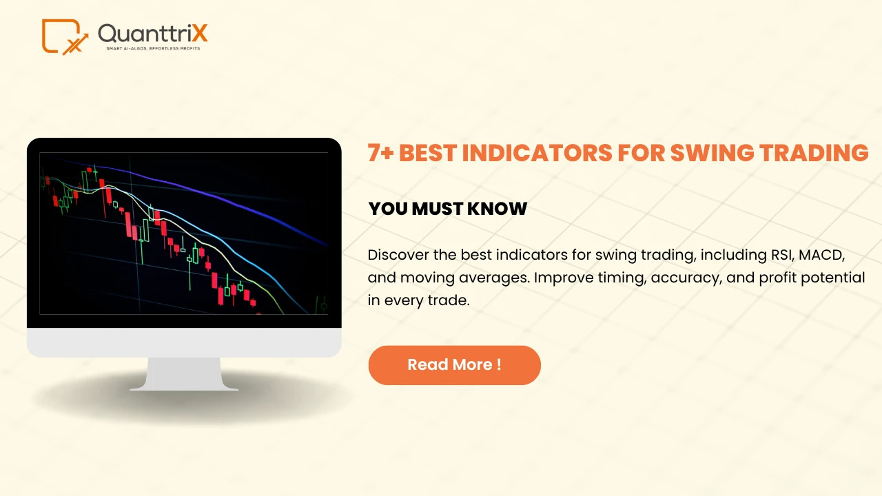 Best Indicators for Swing Trading: Your Guide to Smart Market Moves Introduction Thinking about stepping into the fascinating world of swing trading? Whether you're trading on your laptop at home or using the latest algo trading software India has to offer, knowing the best indicators for swing trading can make all the difference. Imagine trying to navigate a new city without a map or GPS—pretty confusing, right? The right trading indicators are your roadmap, helping you pinpoint trends, spot opportunities, and avoid costly detours. In this article, we’ll break down what swing trading is, why indicators matter, and which swing trading indicators can sharpen your decision-making. We’ll use simple explanations, real-life metaphors, and practical examples so anyone—from curious beginners to casual traders—can follow along confidently. Discover the best indicators for swing trading, explored with algo trading software India, and top swing trading indicators. Make smarter trades with these proven techniques! What Is Swing Trading? Swing trading is like surfing—waiting for the right wave, catching it, and riding it for a few days or weeks to maximize profit. Traders look for price “swings” in stocks, indices, or commodities, aiming to catch part of a bigger trend rather than holding an asset indefinitely. Why Indicators Matter in Swing Trading Imagine driving blindfolded—frightening, right? Indicators act as your headlights, revealing the road ahead. They help you identify when to enter or exit a trade, figure out the trend’s strength, and spot reversals before everyone else catches on. How to Choose the Best Swing Trading Indicators Choosing swing trading indicators is like picking the right tool for a job. You wouldn’t use a hammer to tighten a screw! The best indicators for swing trading should be: Simple to interpret Reliable across different market conditions Widely recognized by traders Compatible with algo trading software India and global platforms Let’s break down the all-stars. Moving Averages: The Market's Guiding Star What are Moving Averages? These indicators smooth out price data over a specified period. They come in two main forms: Simple Moving Average (SMA) and Exponential Moving Average (EMA). Why They Matter: They reveal underlying trends by filtering out “noise.” If the current price is above the moving average, the trend is likely upward (bullish); below it points to a downward (bearish) trend. How Swing Traders Use Them: Traders often look for crossovers—when a short-term average crosses a long-term average—signaling possible entry or exit points. Relative Strength Index (RSI): Overbought or Oversold? What is RSI? RSI is a momentum oscillator, swinging between 0 and 100. It helps you spot whether an asset is “overbought” (possibly due for a price drop) or “oversold” (possibly due for a rebound). How to Use RSI: RSI above 70 = Overbought RSI below 30 = Oversold This indicator gives clear entry and exit cues and is easily integrated into most swing trading indicators and algo trading software India provides. Moving Average Convergence Divergence (MACD): Spotting Momentum What is MACD? MACD compares two moving averages (usually 12-day and 26-day EMA) to detect momentum changes. It consists of the MACD line, the signal line, and a histogram. How It Helps: A crossover between the MACD and signal lines can be the first hint of a trend shift. The histograms show the distance between these lines, visualizing a trend’s strength. Bollinger Bands: Volatility at a Glance What are Bollinger Bands? Imagine three lines enveloping price action: the moving average at the center and two bands (standard deviations) above and below. How Traders Use Them: When prices “touch” the bands, it suggests overbought or oversold conditions. The bands tighten or widen to reflect changing volatility, offering clues on breakout opportunities. Stochastic Oscillator: Tracking Price Speed What is the Stochastic Oscillator? This indicator compares a closing price to a range of prices over time, oscillating between 0 and 100. Why Swing Traders Love It: Readings above 80 hint at overbought, while below 20 signals oversold conditions. It’s great for spotting price reversals in swing trading strategies. Fibonacci Retracement: Nature’s Secret in Trading What is Fibonacci Retracement? Based on the famous Fibonacci sequence, these lines identify potential support and resistance levels. How It Works: Traders chart horizontal lines at key Fibonacci levels (like 38.2% and 61.8%) between a high and low point. The price often "pauses" or reverses near these levels, just like nature often exhibits the golden ratio. Volume Indicators: The Market’s Volume Meter Why Volume Matters: Think of volume as the fuel that powers big market moves. Volume indicators show how many shares or contracts change hands in a given period. Key Points: Rising volume during price movements hints at genuine trend strength. Falling volume may warn of a possible reversal or weakening trend. Pivot Points: Key Price Levels Unveiled What are Pivot Points? Derived from price highs, lows, and closes, pivot points and their support/resistance levels predict where price may turn next. How Traders Use Them: They’re favorite tools for quick decision-making, especially for those using algo trading software India traders rely on. When the price nears these points, brace for possible reversals or breakouts! Combining Indicators: The Art of Confluence Using just one swing trading indicator is like looking through a keyhole—you only see part of the picture. Savvy traders combine several, seeking “confluence,” where multiple indicators point to the same conclusion, boosting accuracy and confidence. Algo Trading Software India: Tools for the Modern Trader The rise of algo trading software India and globally is changing the swing trading landscape. Algorithms can scan for indicator signals faster than any human, helping traders automate repetitive tasks while sticking to discipline. Popular Features: Real-time indicator monitoring Automated order execution when signal conditions are met Historical testing of indicator strategies for best results If you’re serious about swing trading, exploring the top algo trading software India has to offer might make your trading more efficient and less emotionally taxing. Common Mistakes to Avoid with Swing Trading Indicators It’s easy to fall into classic traps: Overloading your charts with too many indicators (“indicator soup” clouds judgement) Ignoring market news or events—indicators don’t predict the unpredictable Failing to adapt—sometimes, what worked before just doesn’t fit now Keep your approach simple and flexible! Conclusion: Navigating Markets with Confidence Just like a seasoned sailor uses both a compass and the stars to find their way, the best swing traders rely on a handful of trusted indicators and their own discipline. Whether you prefer old-school charting or the latest algo trading software India offers, mastering the best indicators for swing trading is your first step toward better, smarter trades. Happy trading! FAQs: Your Swing Trading Questions Answered 1. What are the best indicators for swing trading? The most widely used swing trading indicators include Moving Averages, RSI, MACD, Bollinger Bands, and Stochastic Oscillator. Combining several of these increases trading accuracy. 2. How does algo trading software India help with swing trading? Algo trading software automates the monitoring of indicator signals and can execute trades instantly, helping reduce emotion-driven mistakes and save time. 3. Can beginners use swing trading indicators effectively? Absolutely! The best indicators for swing trading are designed to be user-friendly. Start with a few basic ones, understand how they work, and build from there. 4. Should I always rely on indicators for trading decisions? Indicators are excellent tools, but always consider other factors such as current news, economic events, and the overall market environment. 5. How many indicators should I use at once? Stick to 2-3 well-understood indicators. Too many can create confusion and lead to “analysis paralysis.”