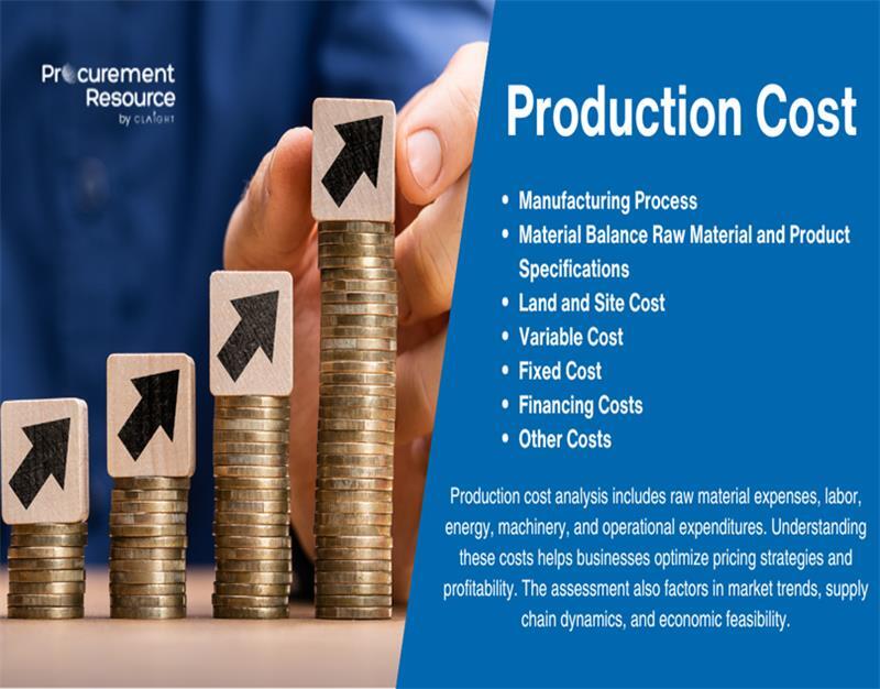 Overview of Clozapine Production Cost and Market Insights