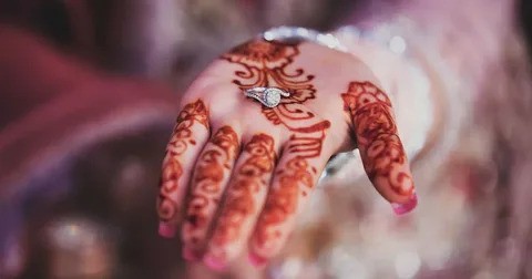 Unmarried Certificate in Pakistan