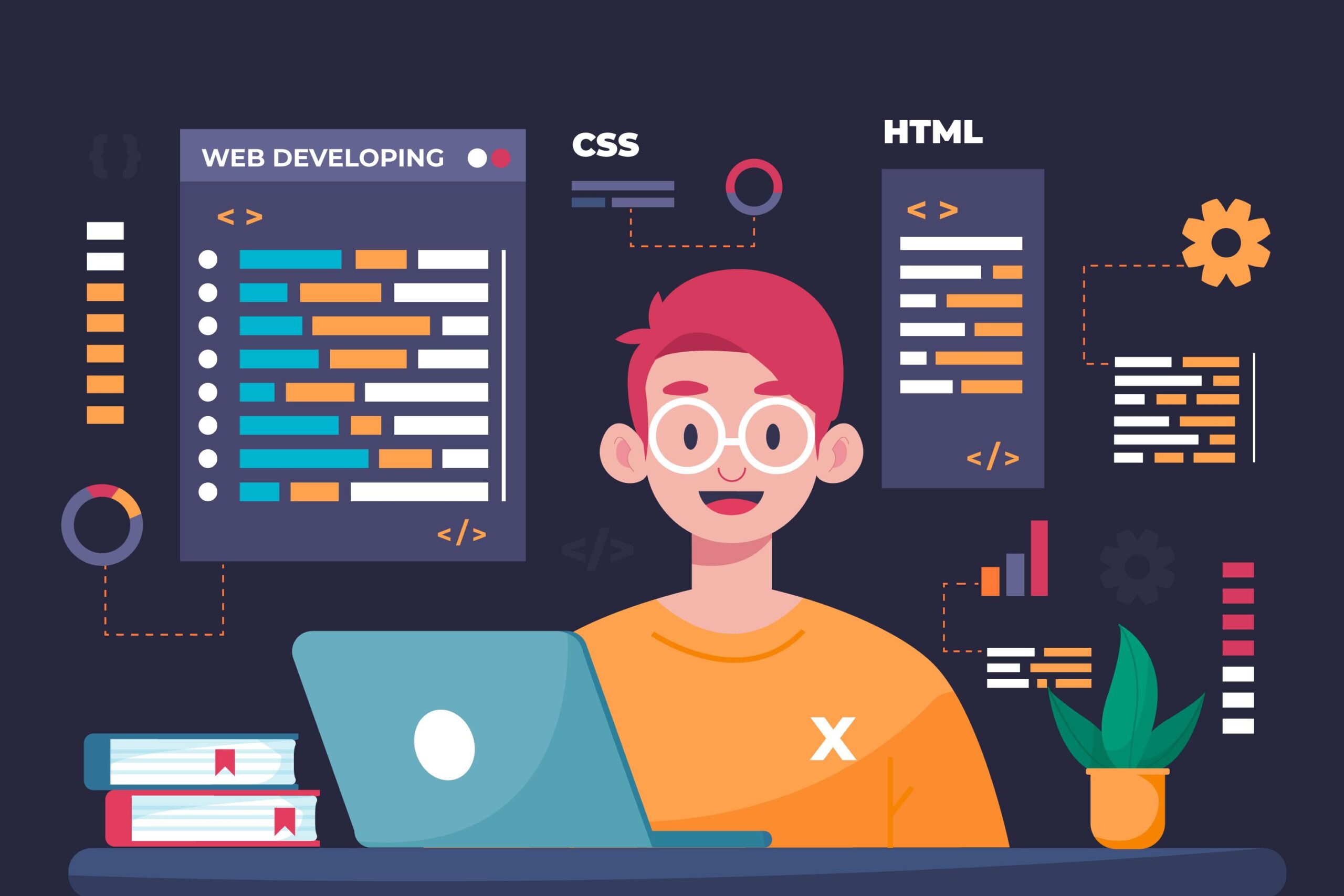 Professional Web Developers in Chennai with Full-Stack Expertise
