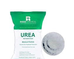 Urea Automotive near Me