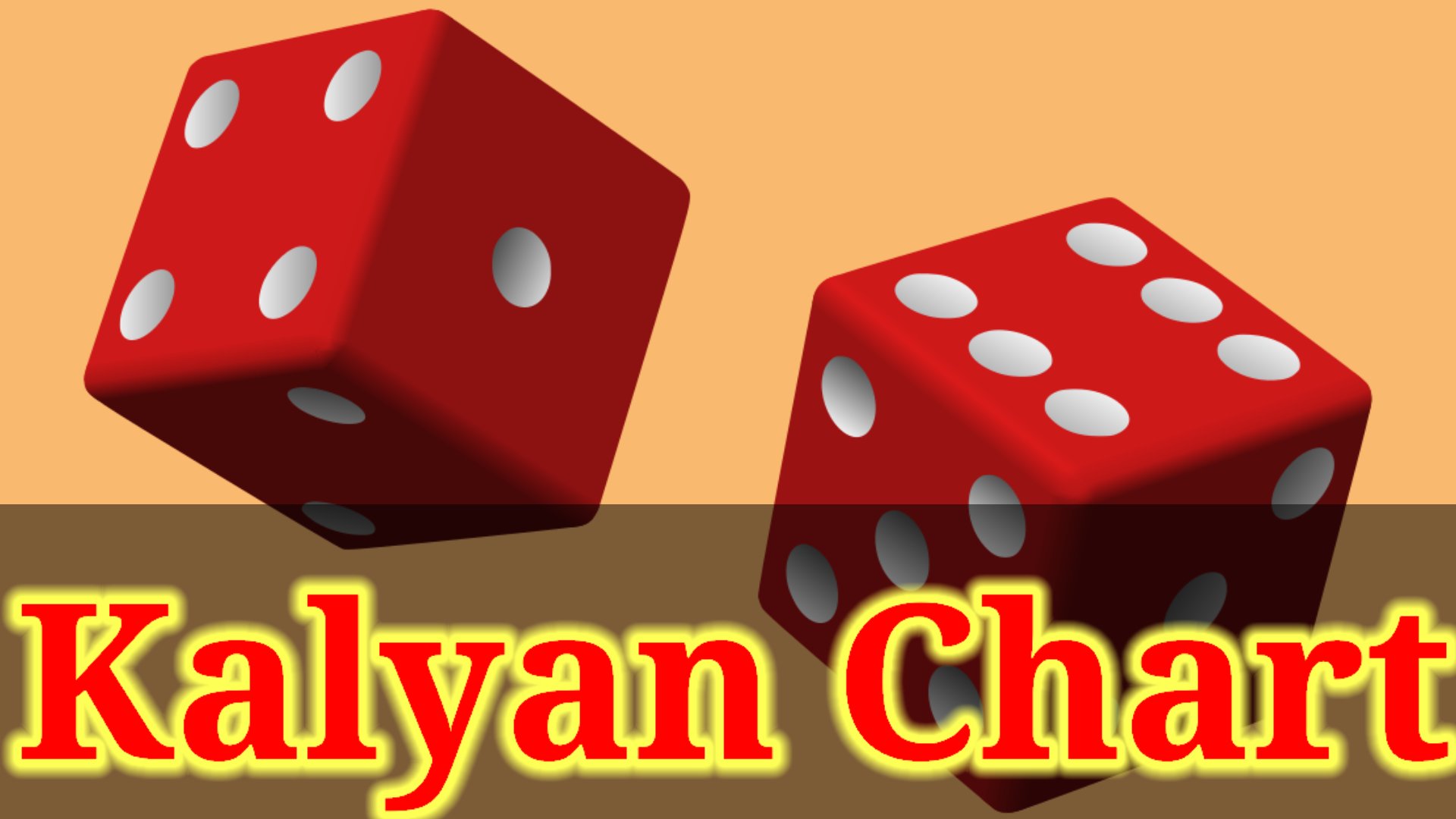 Rajdhani chart
