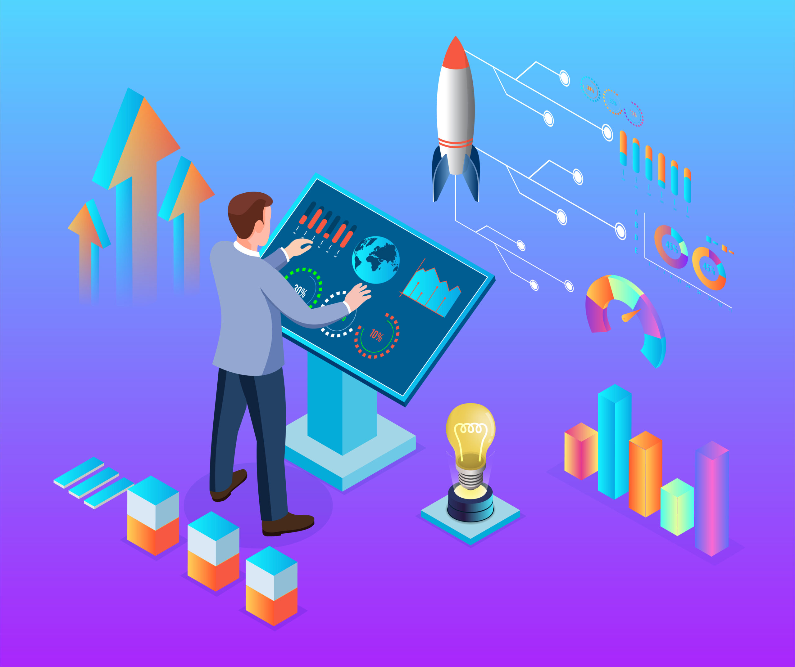 custom software development services