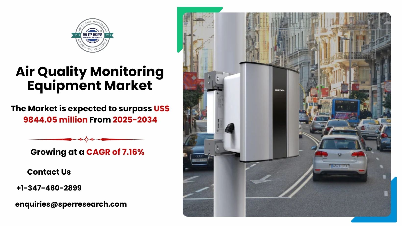 Air Quality Monitoring Equipment Market Research Report | CAGR & Forecast