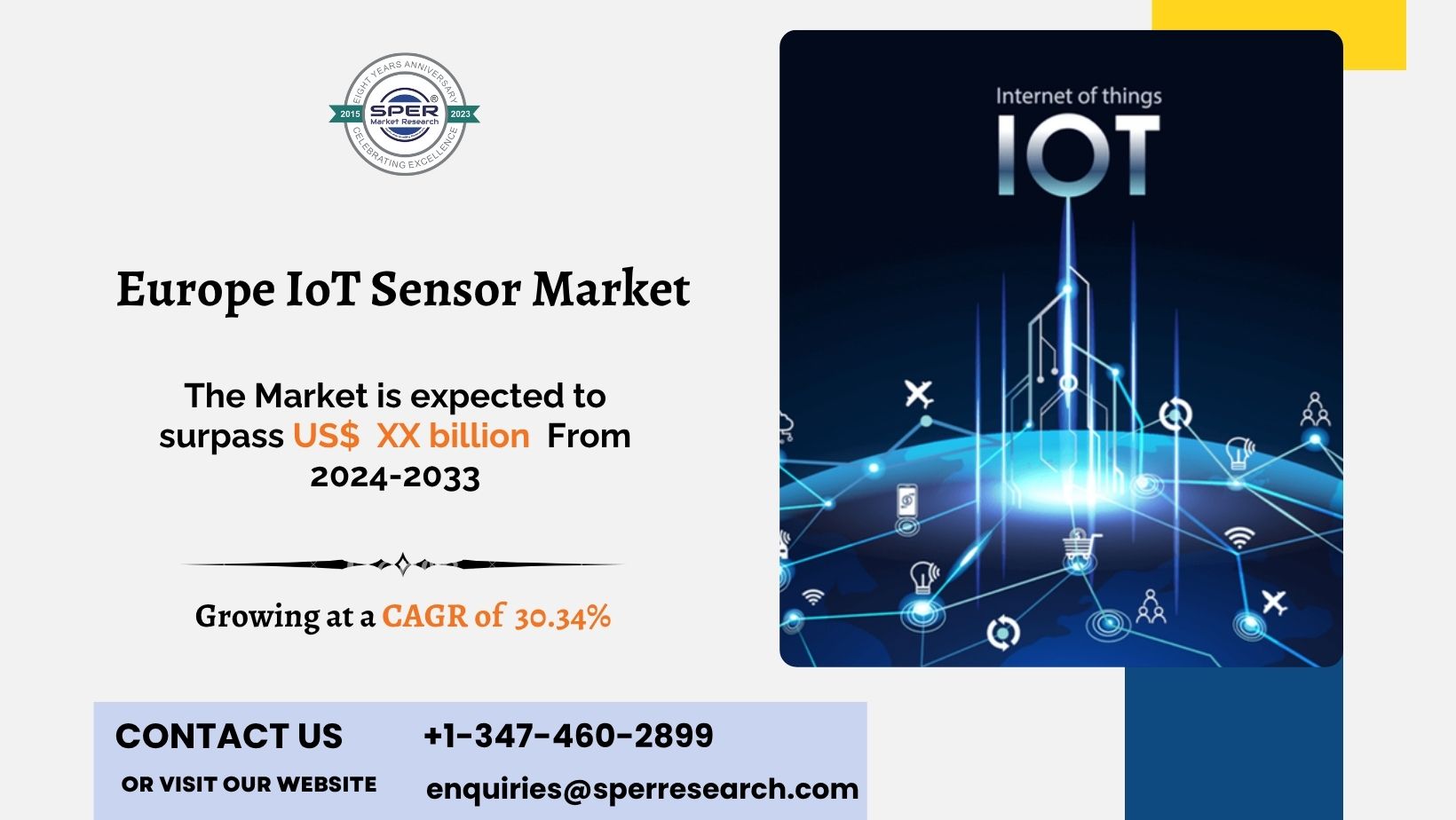 Europe IoT Sensor Market Size, Share and Growth Report