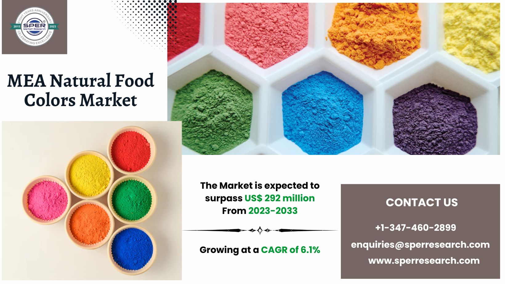 MEA Natural Food Colors Market Size, Demand and Growth Report By 2033