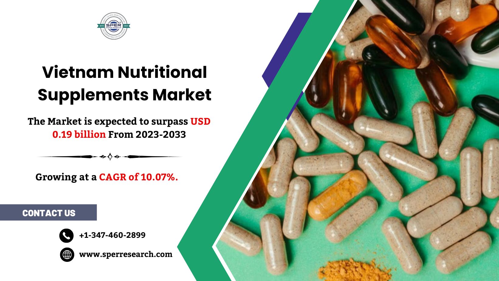 Vietnam Nutritional Supplements Market Growth Drivers and Trends