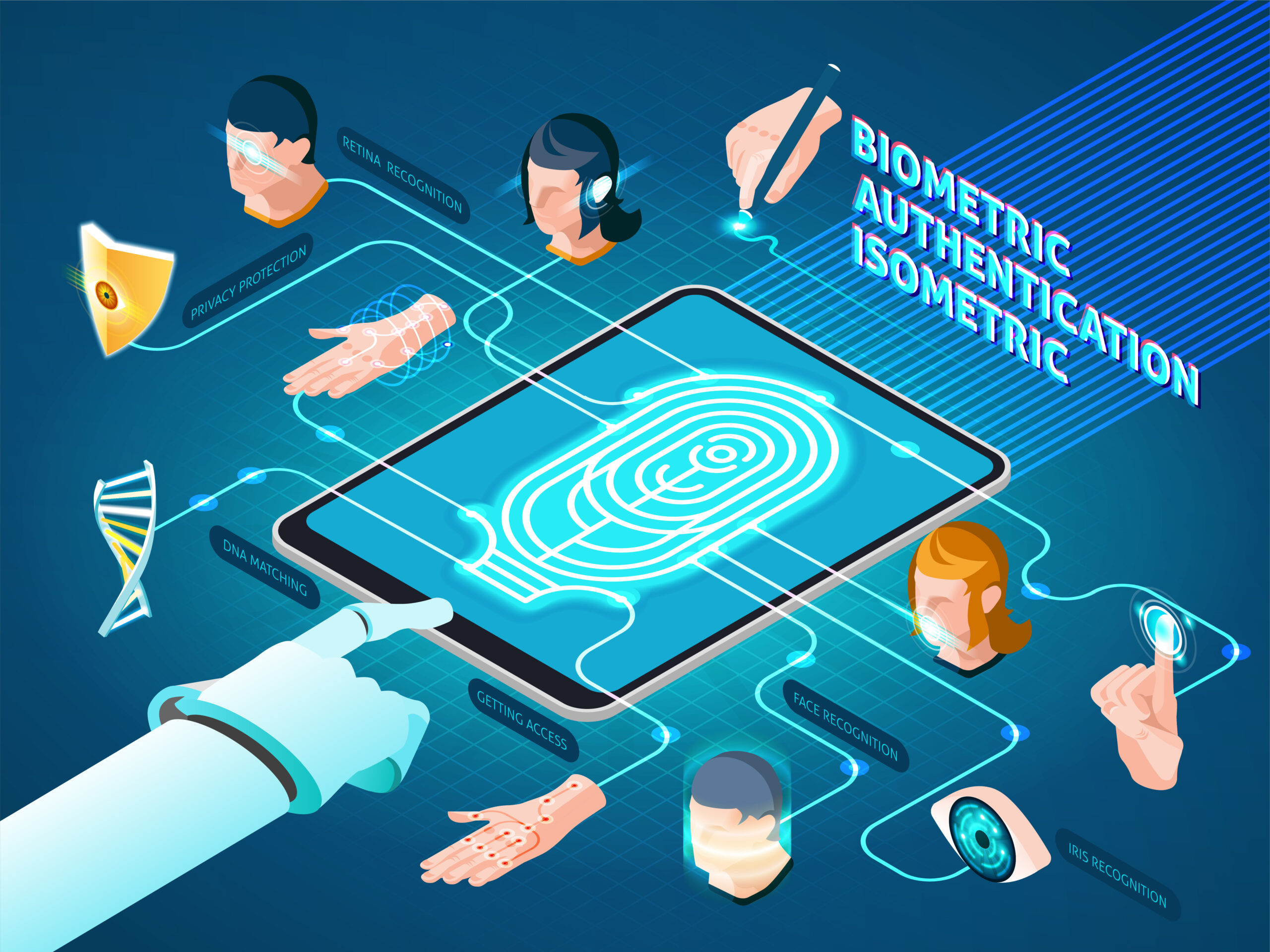 Understanding Biometric Device Pricing in Pakistan's Security Market