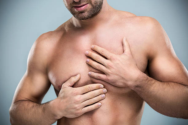 Gynecomastia Male Breast Reduction