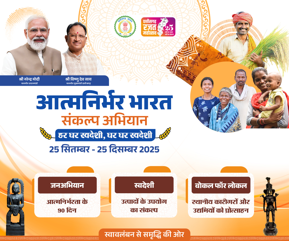 Mohan Yadav Cm Mp