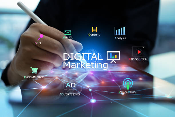 Digital Marketing Services in Richmond TX