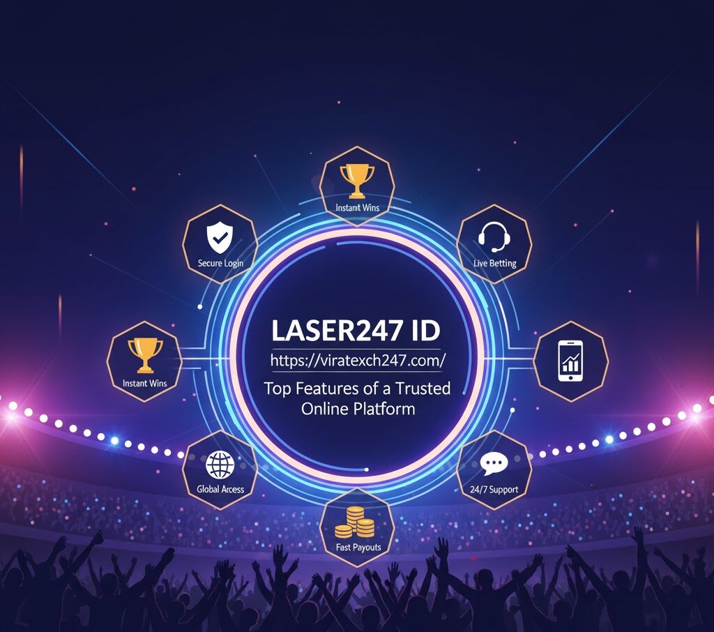 Laser247 login