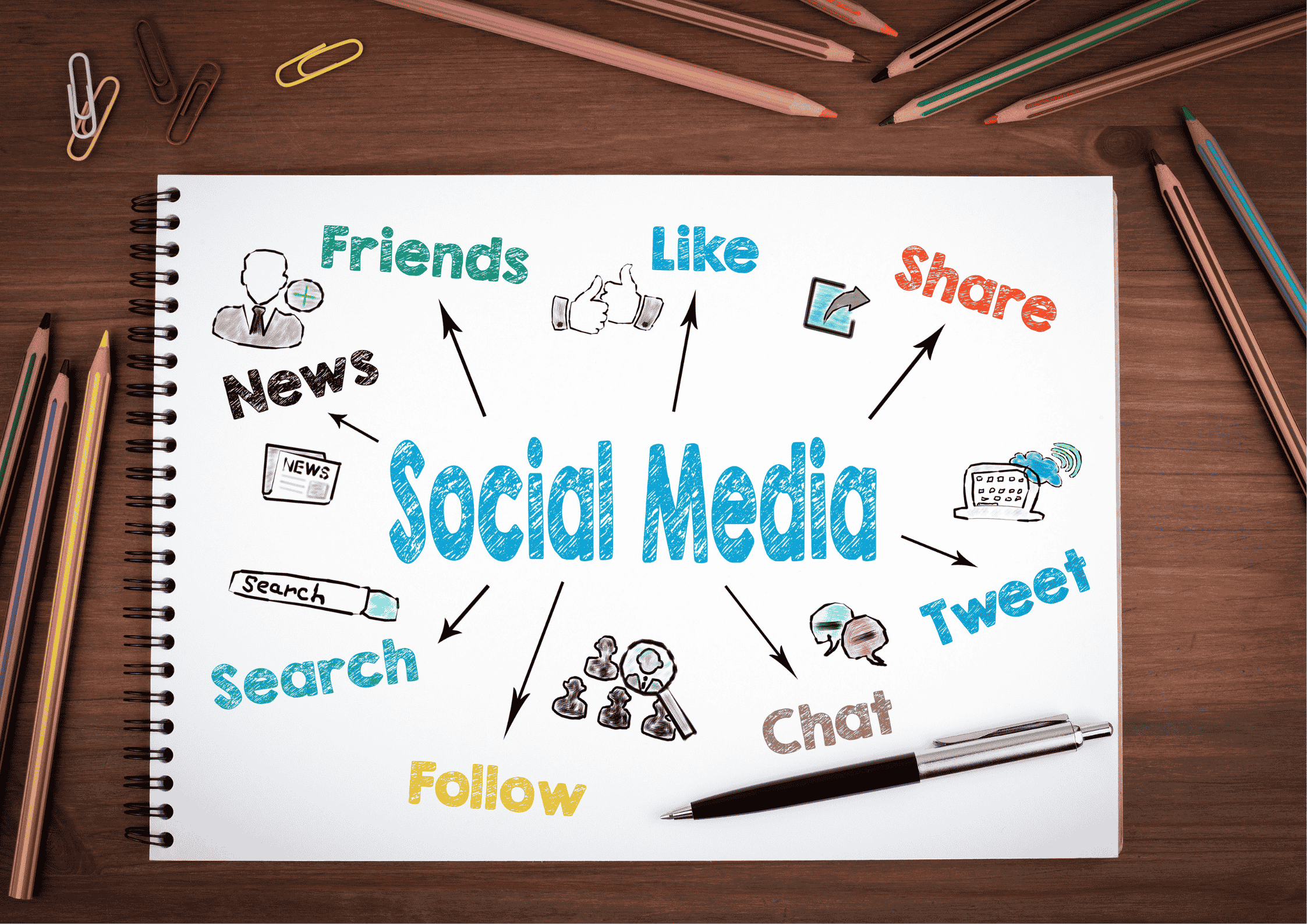 Whatsapp AI Chat Bot Integration