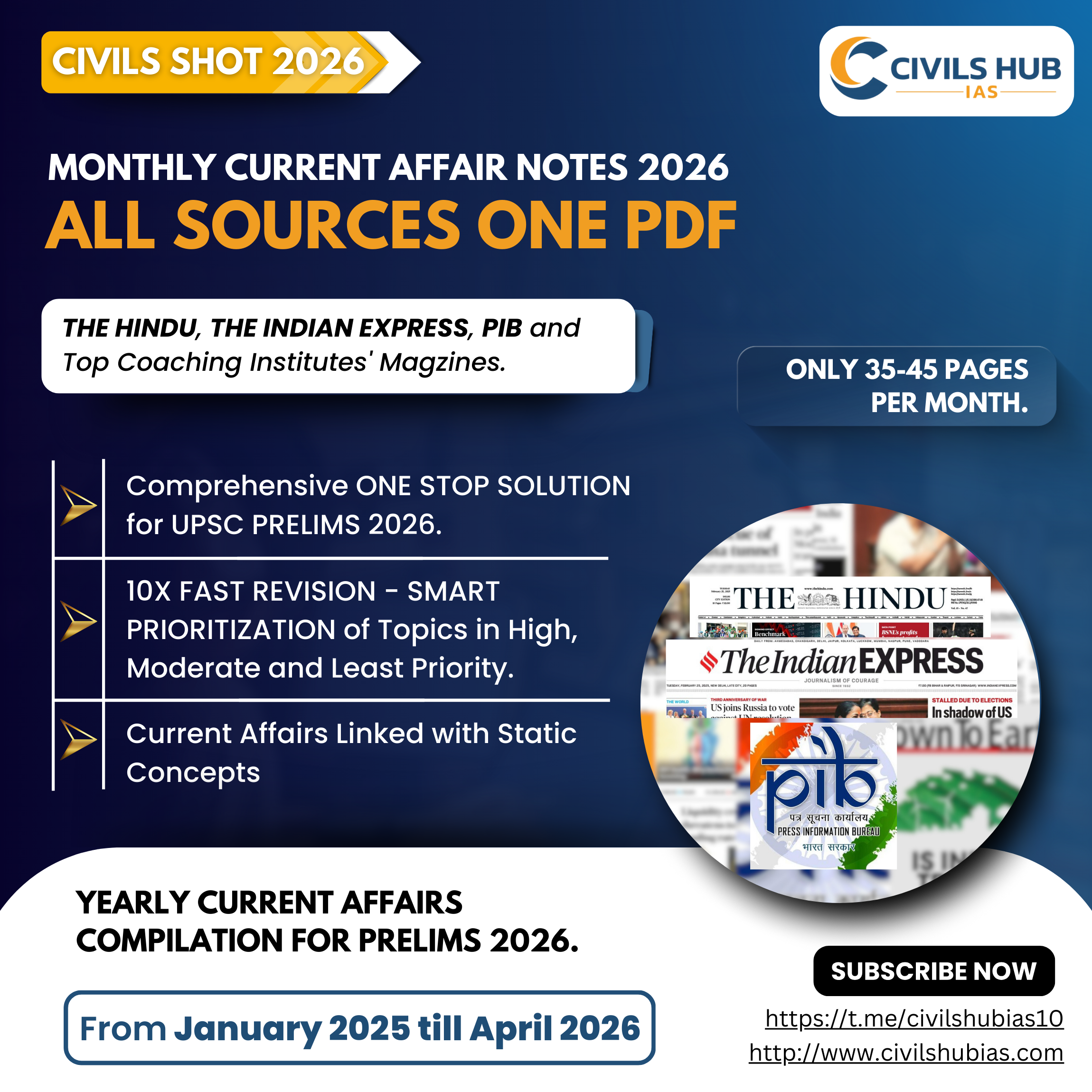 Essay for Upsc Mains