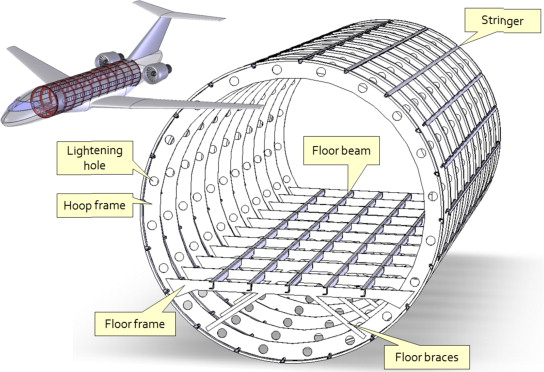 fuselage structure