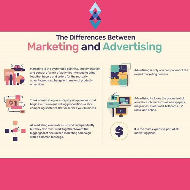 Advertising and marketing Law Jobs