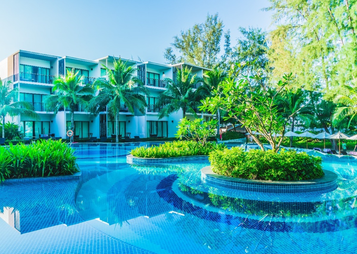 Resort Investments in India